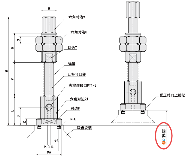 S（緩沖行程）