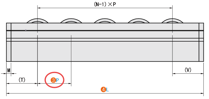 P（滾輪間距）