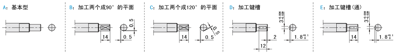 固定側軸端樣式