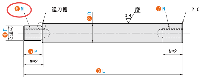 M（左端面螺紋孔）