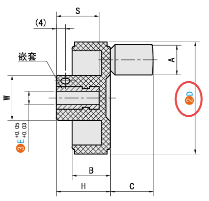 D（外徑）