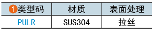 類(lèi)型碼