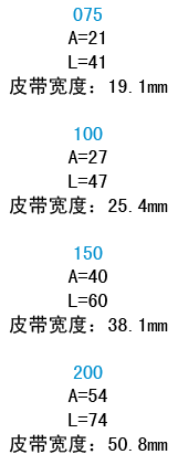 寬度代碼