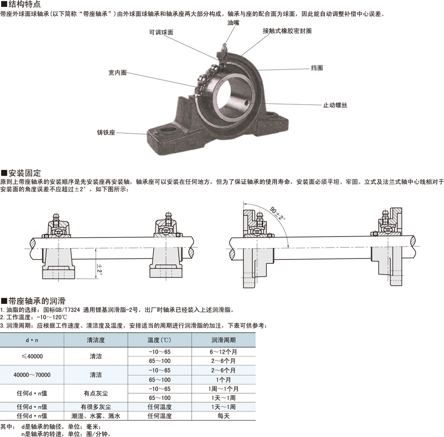 帶座外球面球軸承-窄型立式結(jié)構(gòu)特點與潤滑