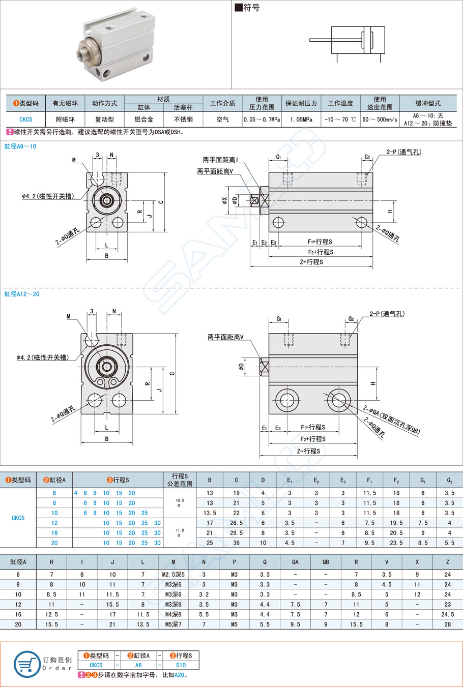 小型自由安裝氣缸的常見應(yīng)用領(lǐng)域