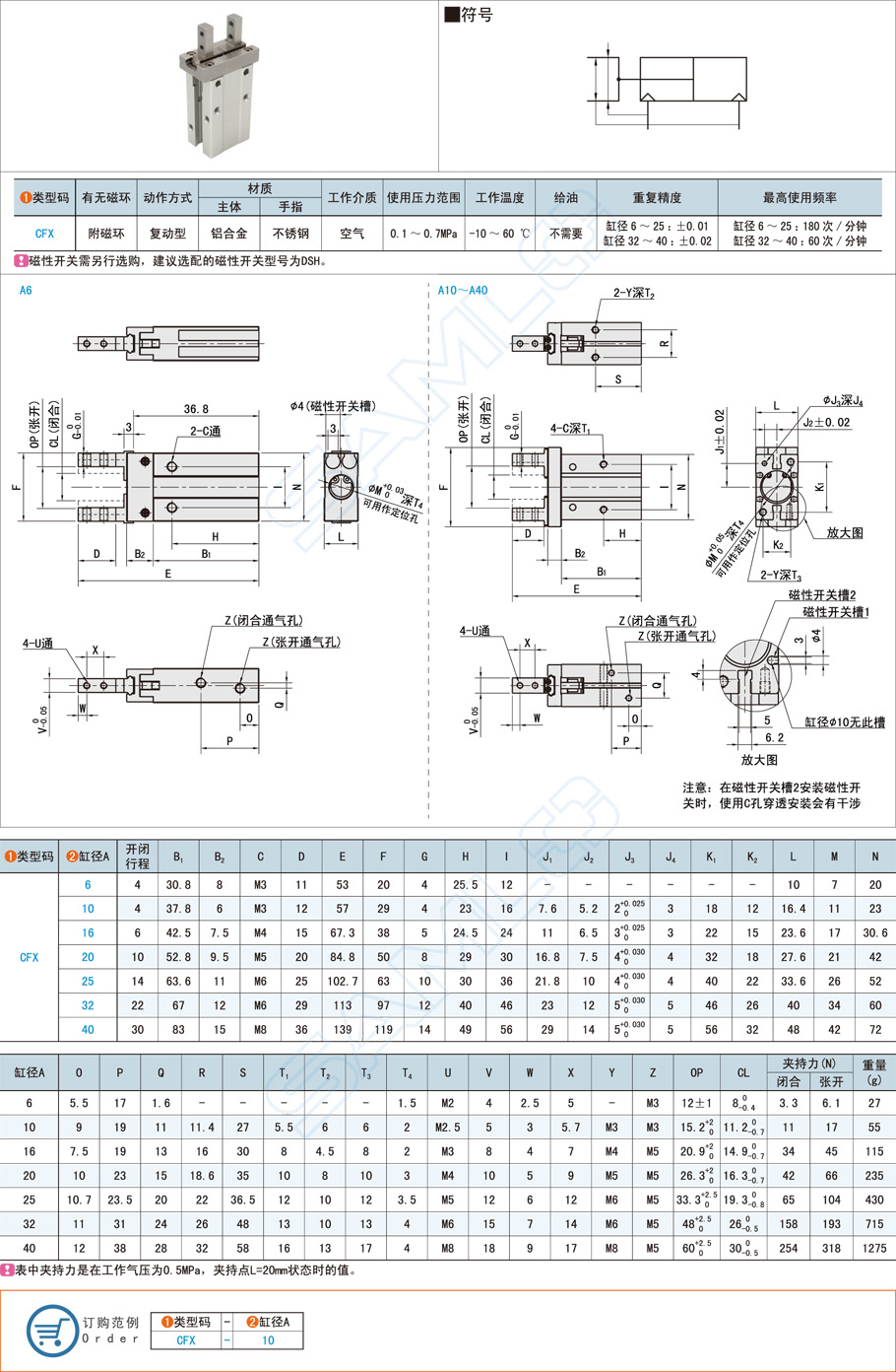 平行型氣動手指在自動化包裝作業(yè)的應用