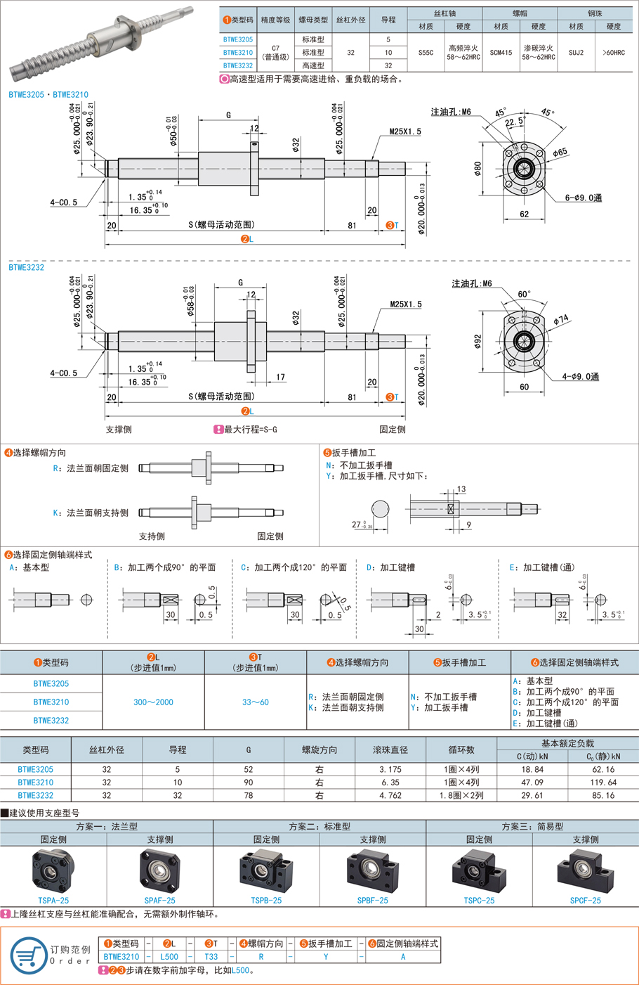 滾珠絲杠的軸徑應該怎么選配