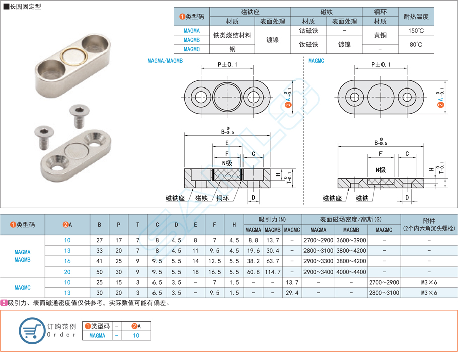 長(zhǎng)圓固定型帶座磁鐵的詳細(xì)用途