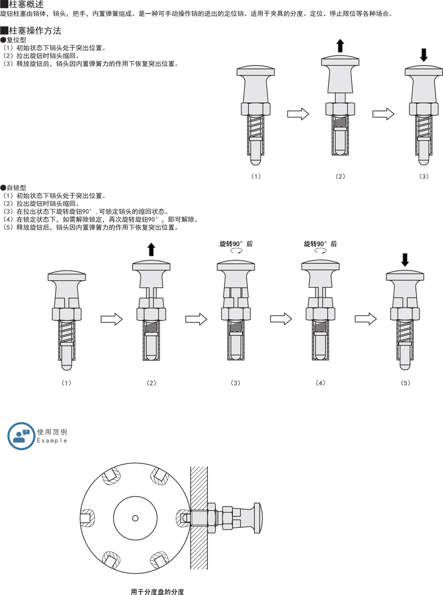 旋鈕柱塞-粗牙螺紋復(fù)位型操作方法