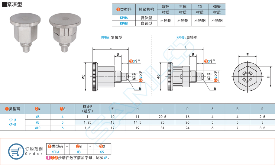 緊湊型旋鈕柱塞都有哪些材質(zhì)