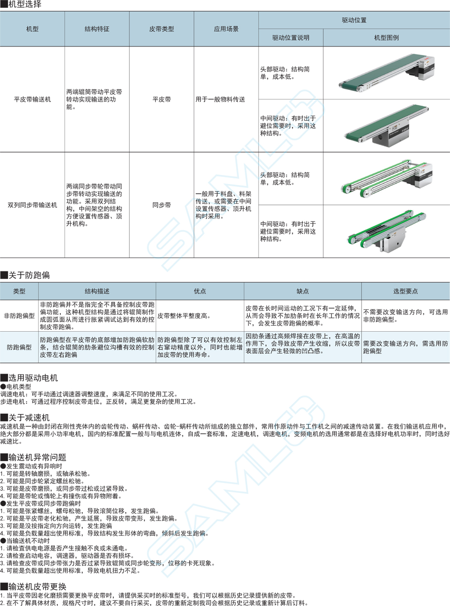 平皮帶輸送機(jī)-中間驅(qū)動(dòng)類型型號(hào)