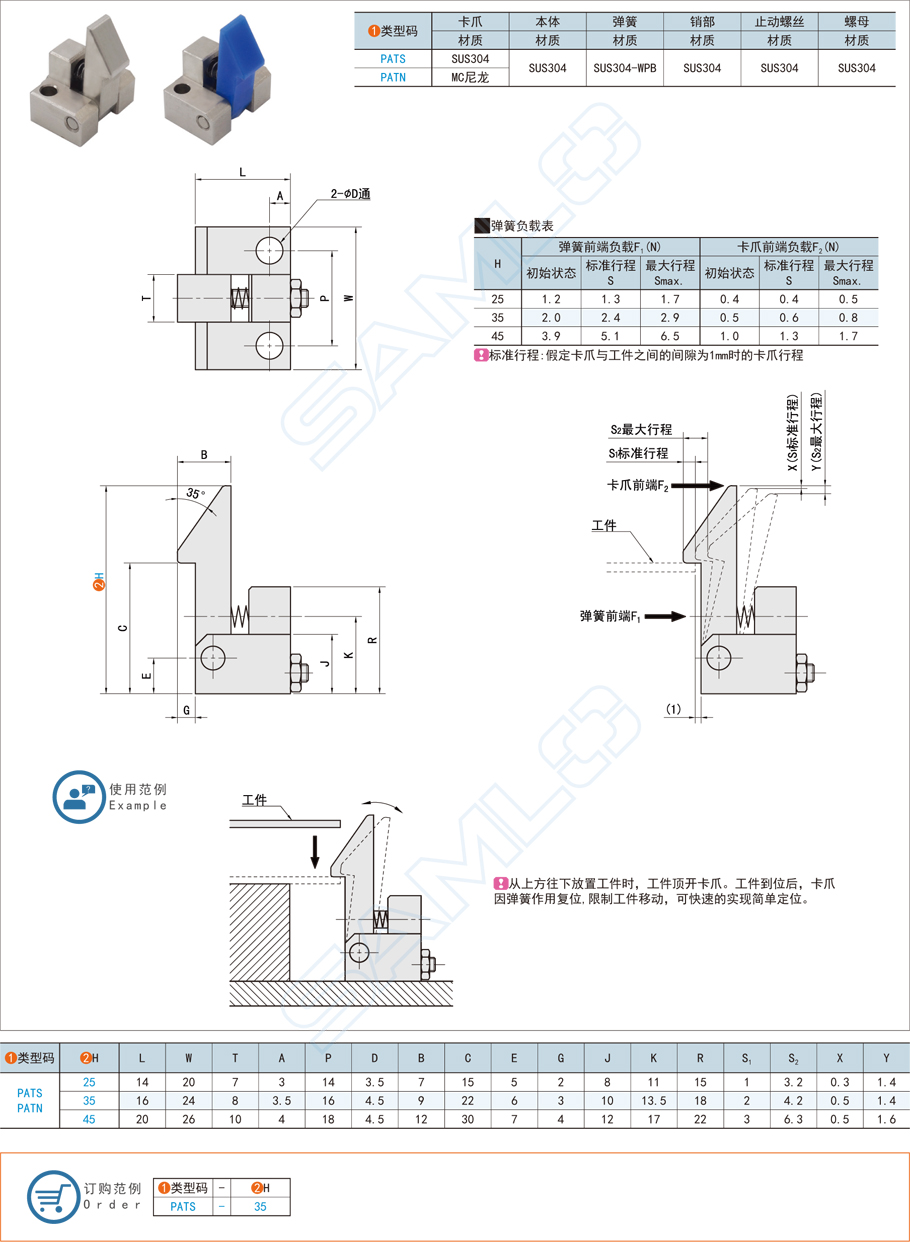 自動(dòng)鎖扣的設(shè)計(jì)要點(diǎn)都有哪些