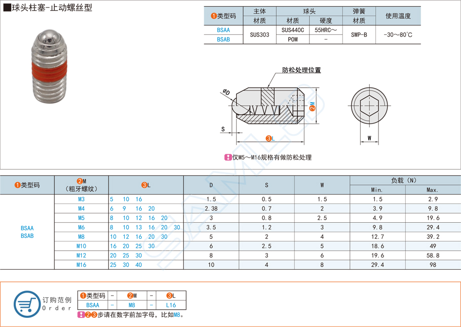 止動(dòng)螺絲型球頭柱塞的安裝與拆卸方法