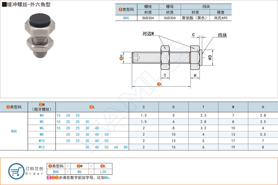 外六角型調(diào)整螺絲的規(guī)格與應(yīng)用場景