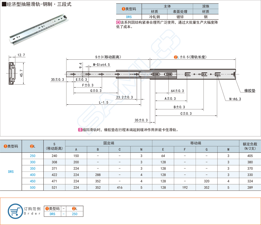 工業(yè)抽屜滑軌的使用壽命是多少年？