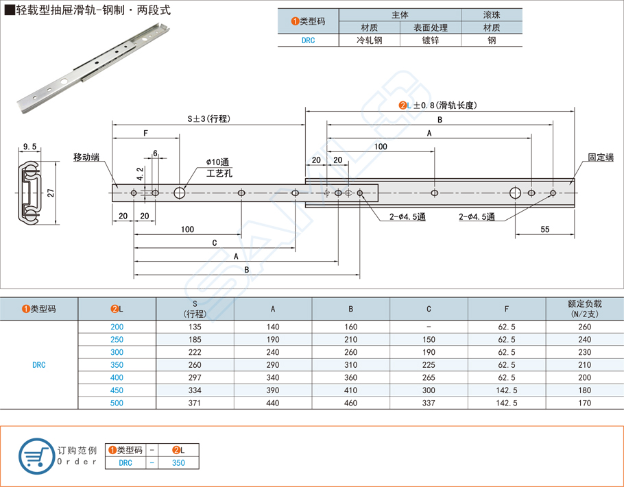 工業(yè)抽屜滑軌下沉量的詳細(xì)介紹