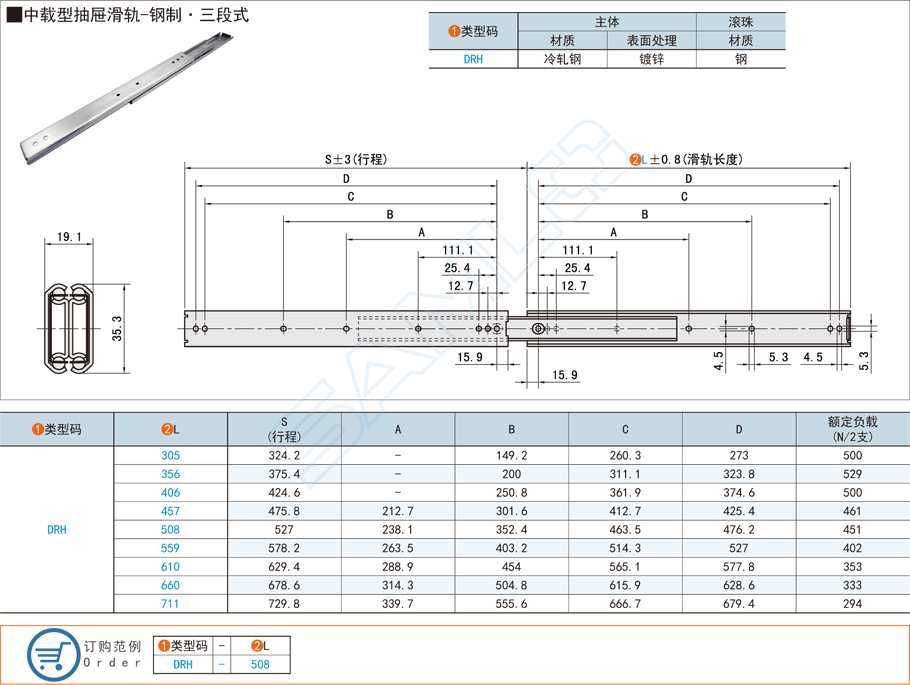 中載型工業(yè)抽屜滑軌的安裝和調(diào)整技巧