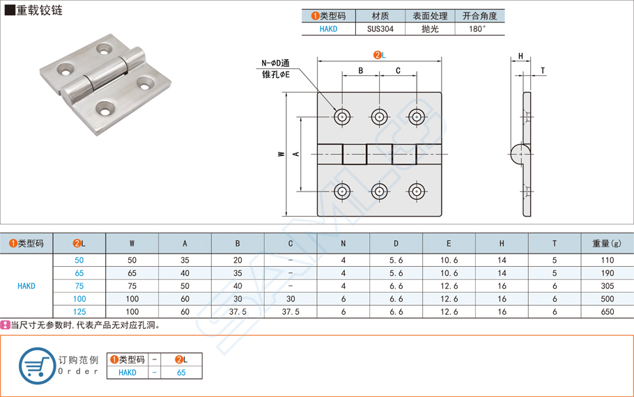 重載型鉸鏈用什么材質(zhì)的合適