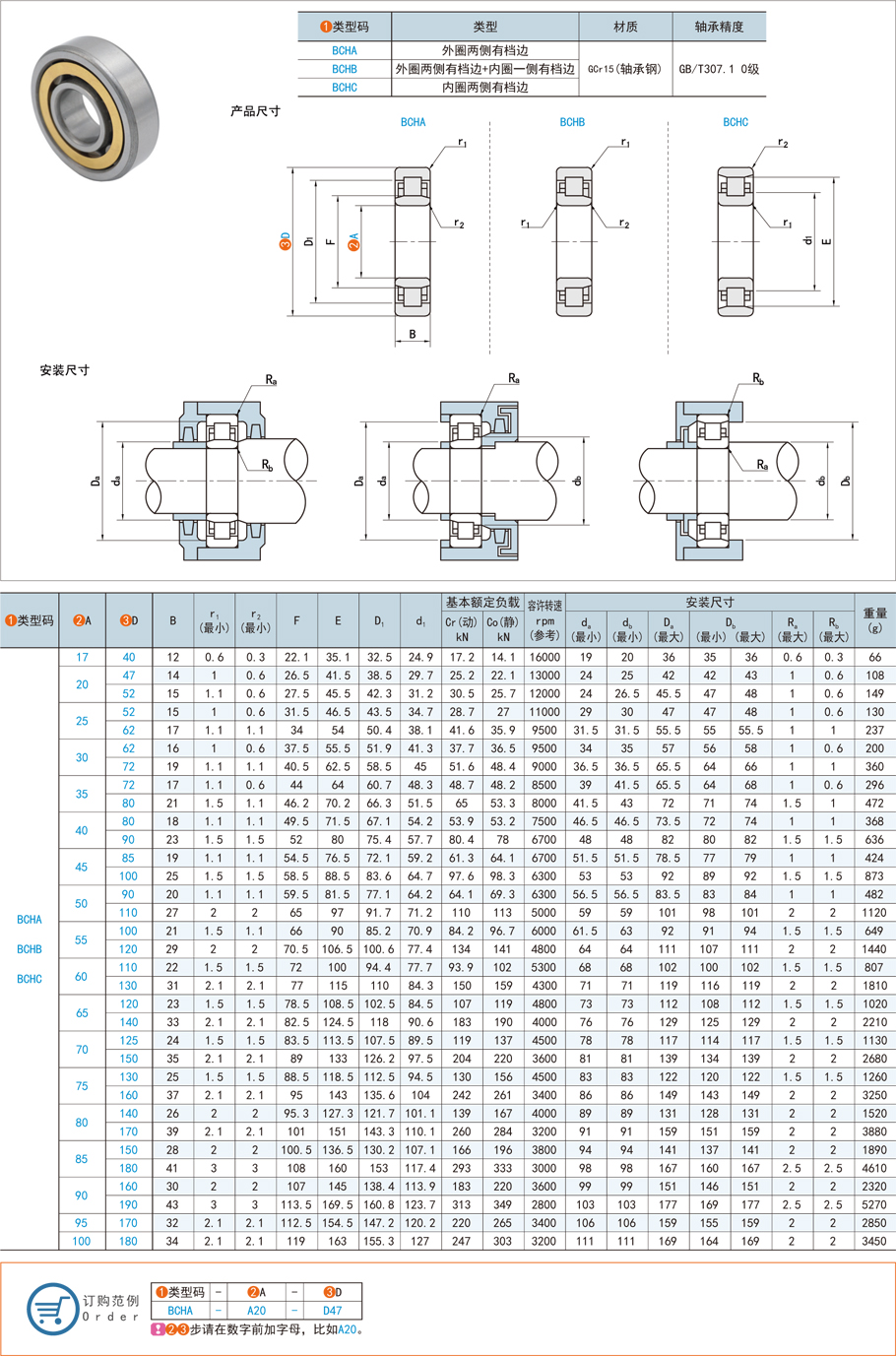 圓柱滾子軸承的安裝步驟是什么