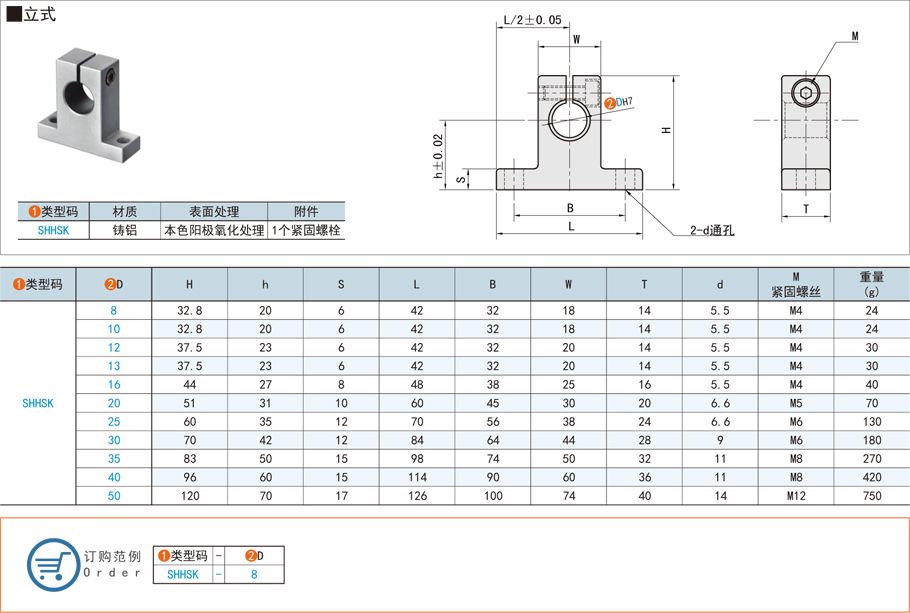 導(dǎo)向軸支座的作用，都有什么材質(zhì)