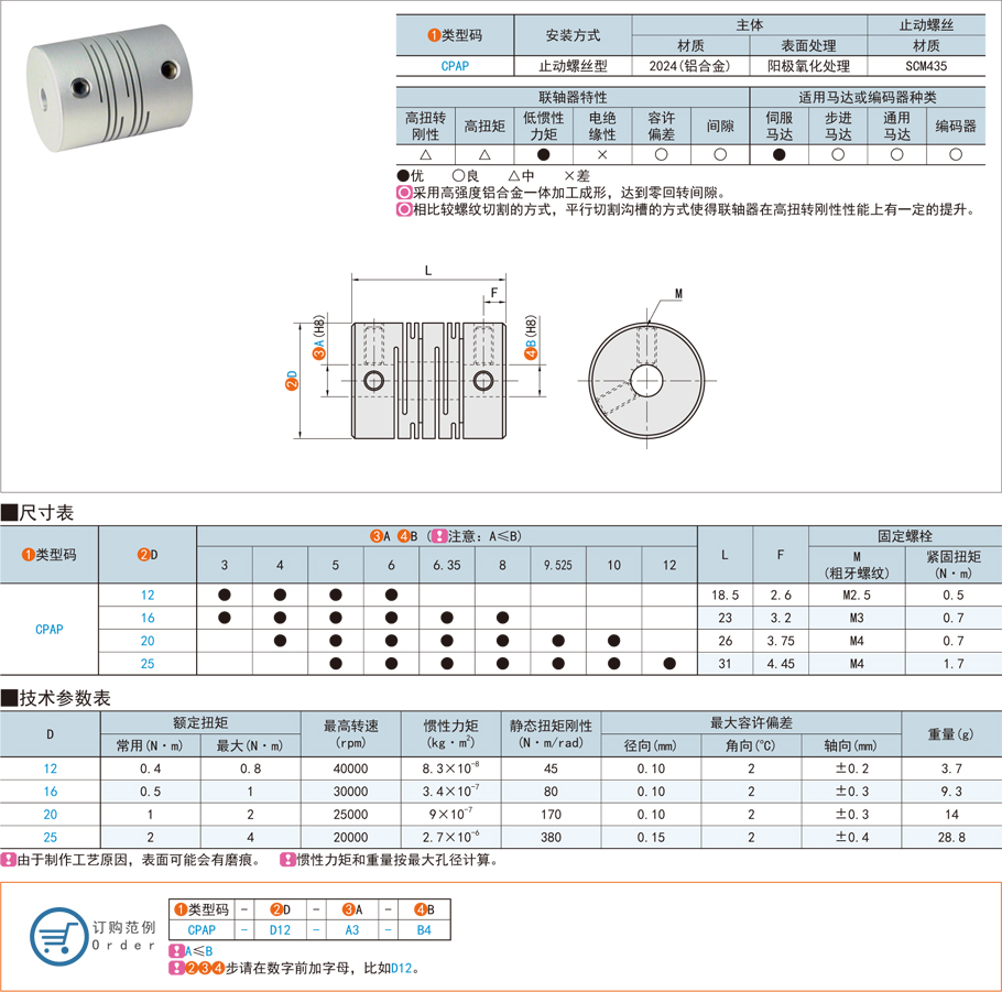 平行溝槽式聯(lián)軸器在發(fā)電機上的作用是什么