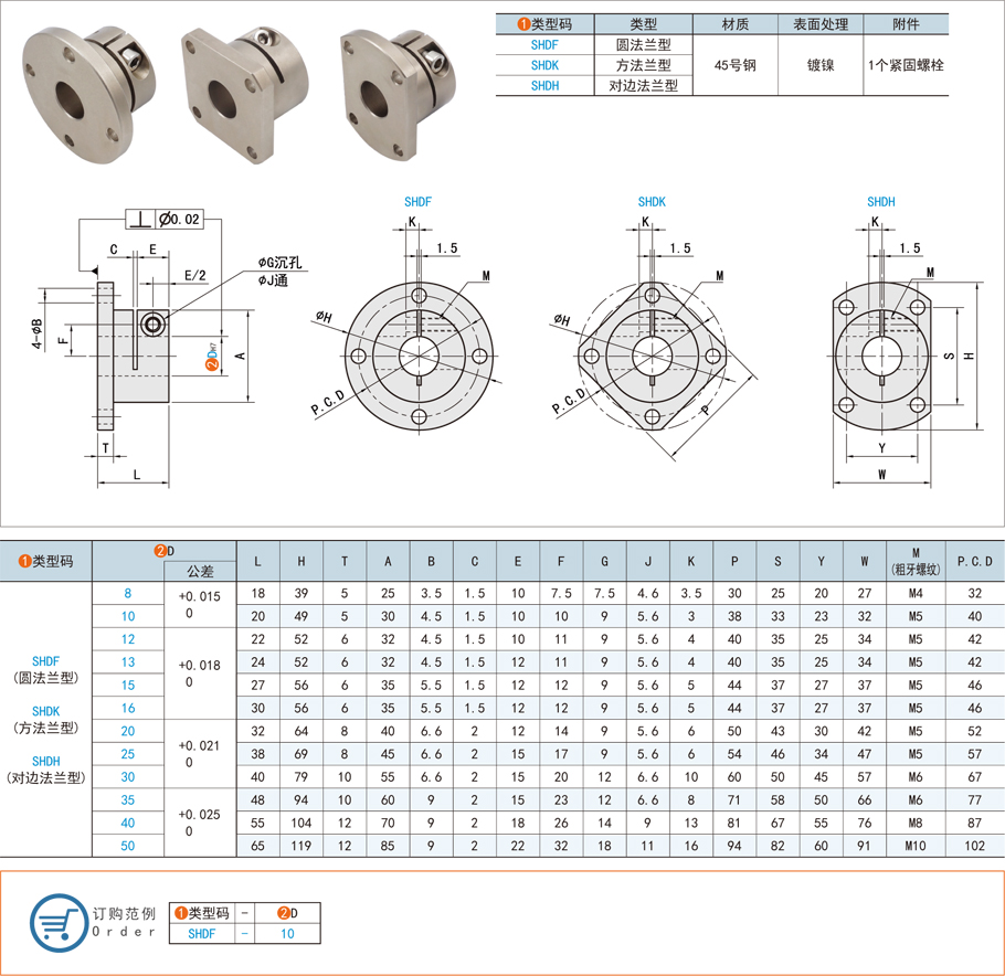 導向軸支座在印刷機的應用方案