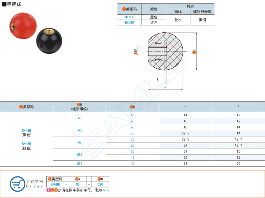 機械標(biāo)準(zhǔn)件“手柄球”應(yīng)該怎么選型