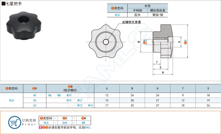 操作件七星把手在汽配行業(yè)的應(yīng)用