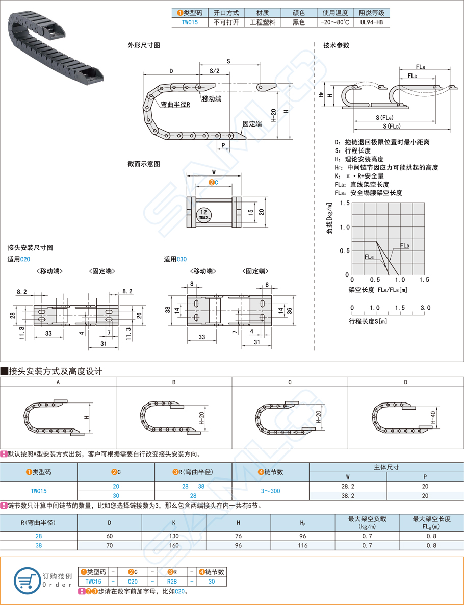 尼龍拖鏈的潤(rùn)滑問(wèn)題怎么解決