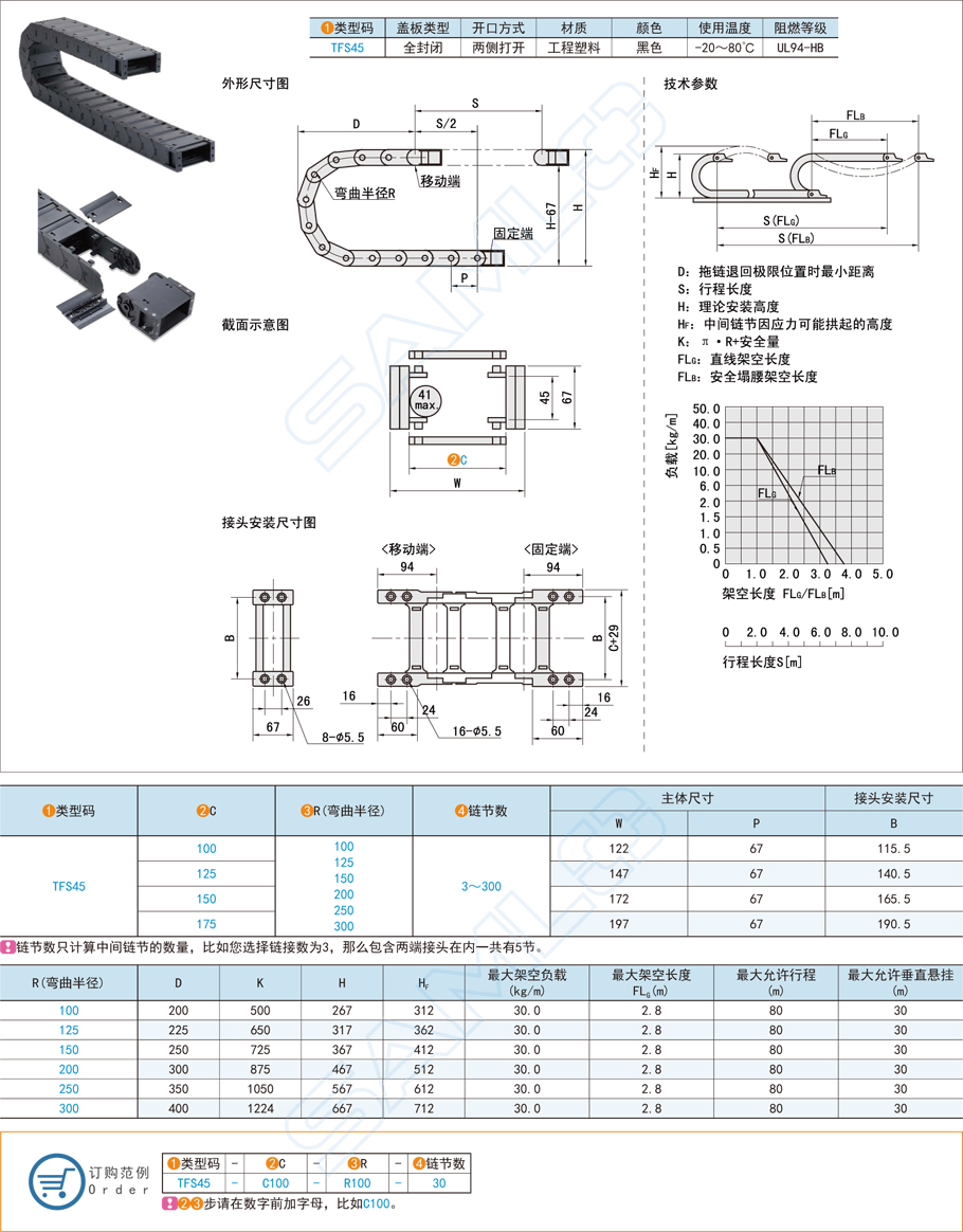 拖鏈都有哪些分類與規(guī)格