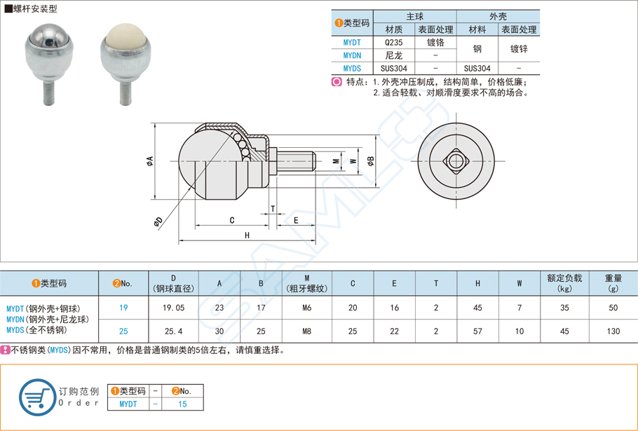 螺桿型萬向球在電視柜中的應用