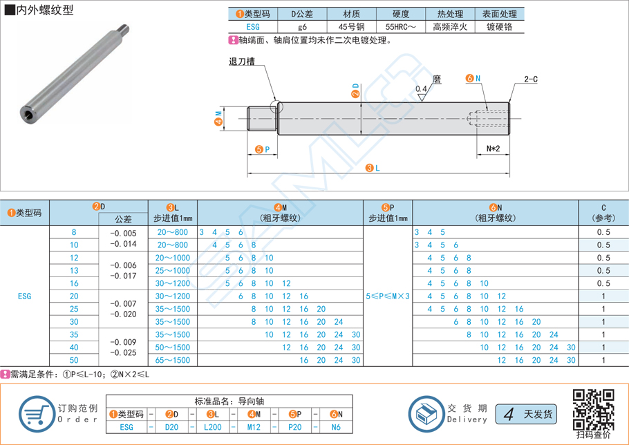 如何選擇合適的導向軸軸承