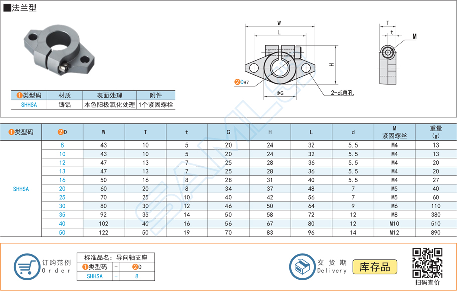 導(dǎo)向軸支座-法蘭型（鋁鑄件）規(guī)格參數(shù)