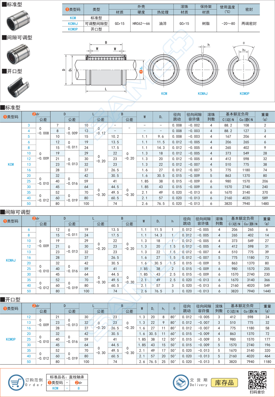 自動(dòng)檢測(cè)設(shè)備常用直線(xiàn)軸承類(lèi)型有哪些