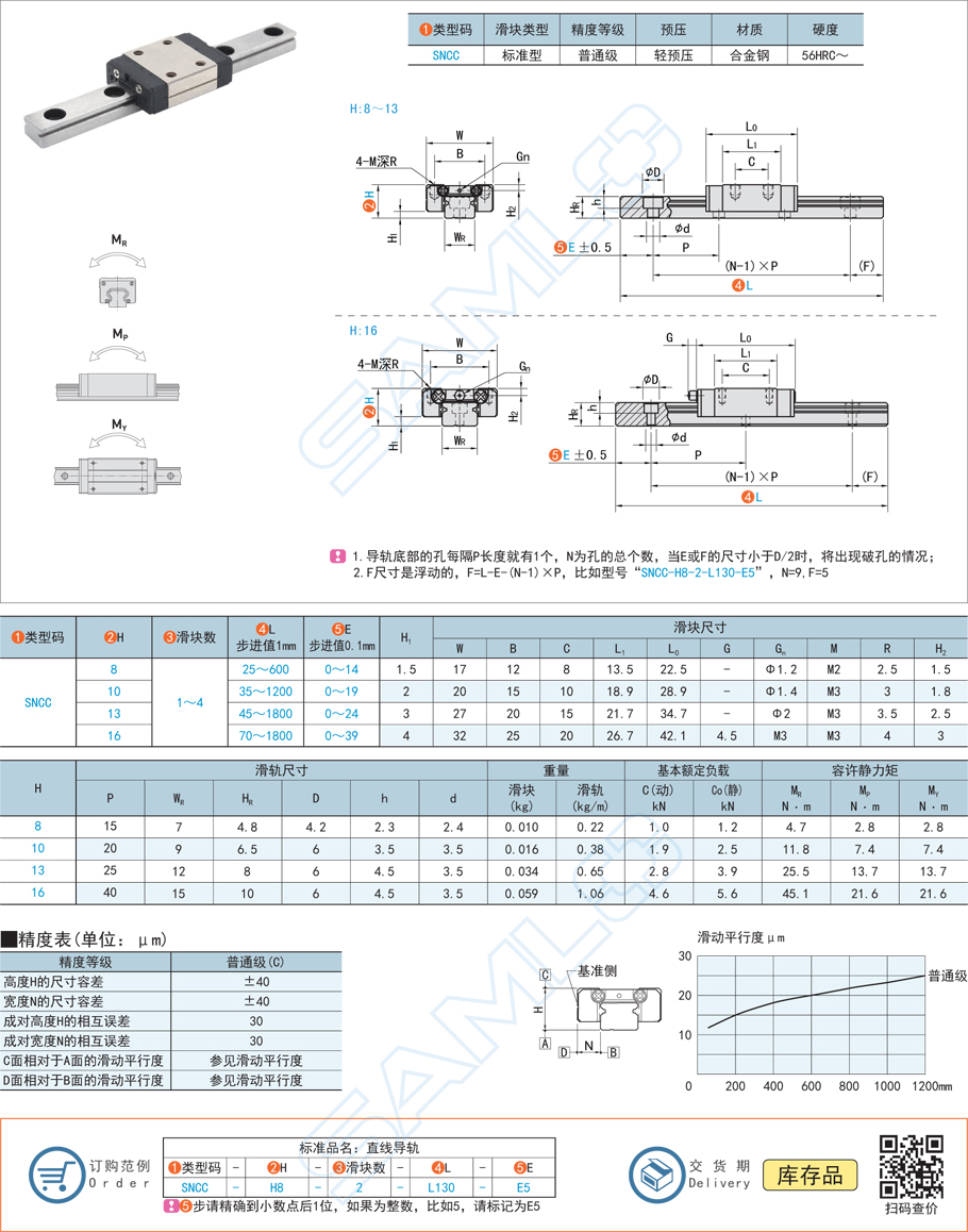 合金鋼直線導軌與碳鋼材質哪個更好