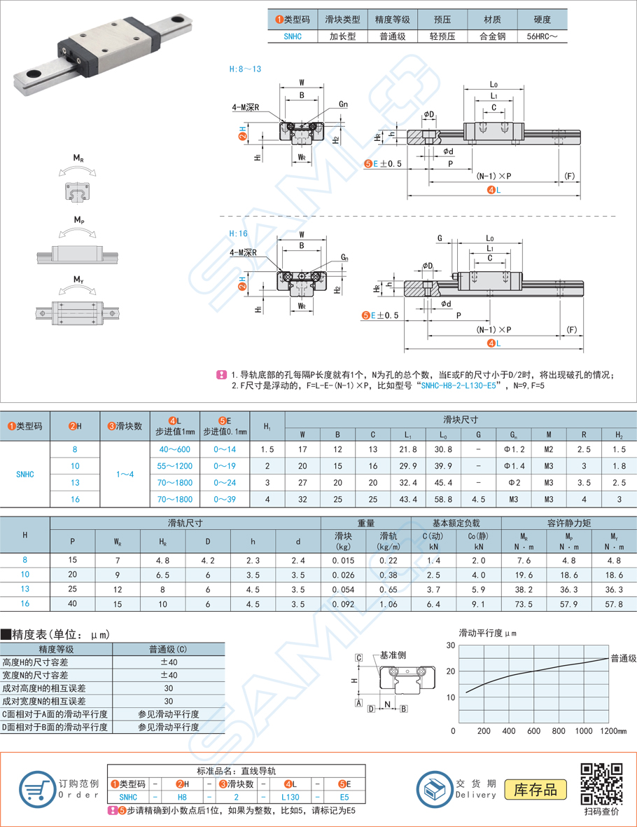 滾珠直線導軌預壓量的設(shè)定