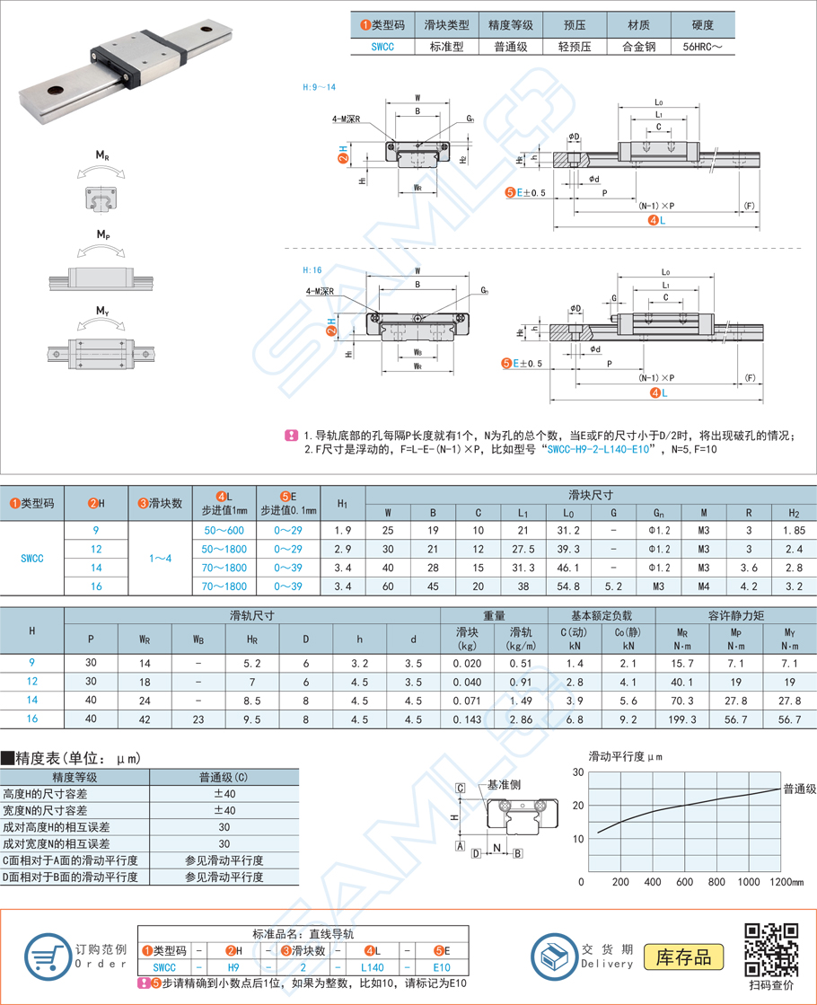 直線導(dǎo)軌的內(nèi)部結(jié)構(gòu)是怎樣的