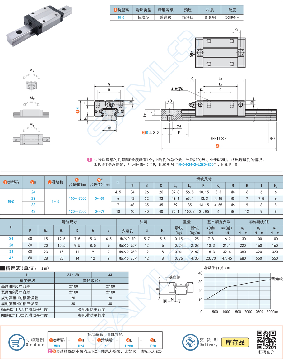 直線導(dǎo)軌基座的制造注意事項(xiàng)