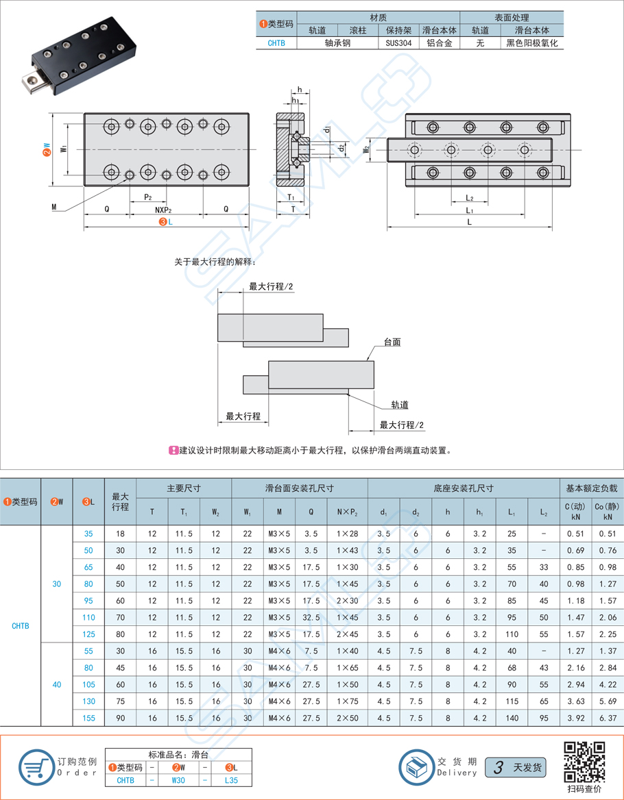 交叉滾柱直線滑臺(tái)-軌道安裝·沉孔型CHTB鋁合金軸承鋼規(guī)格參數(shù)