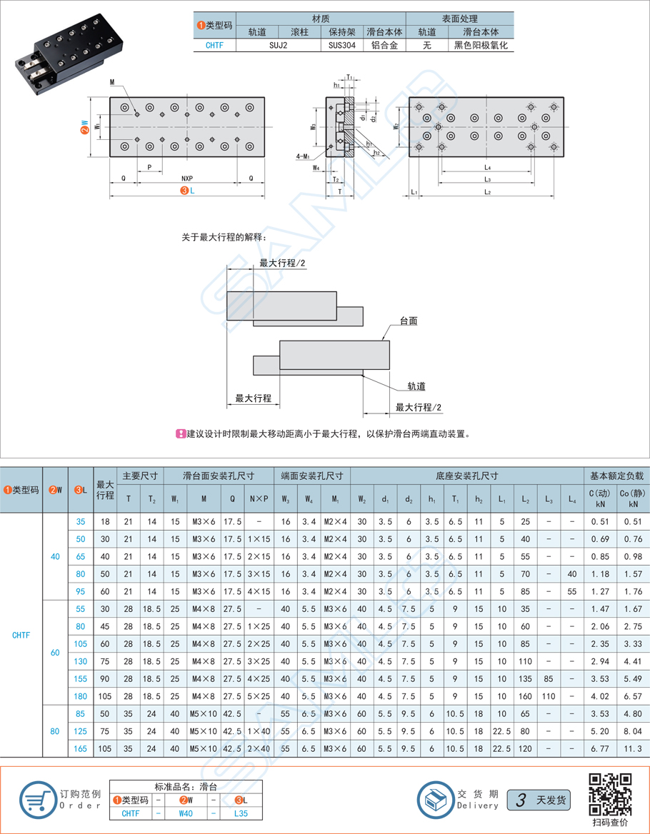 上隆CHTF交叉滾柱直線滑臺-底座安裝型鋁合金材質(zhì)