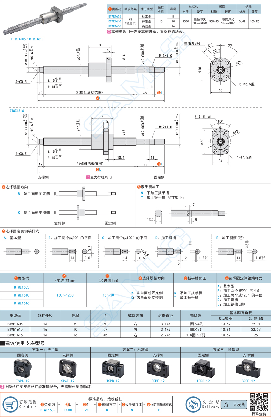 普通級滾珠絲杠-軸徑16導程5·10·16規(guī)格參數(shù)