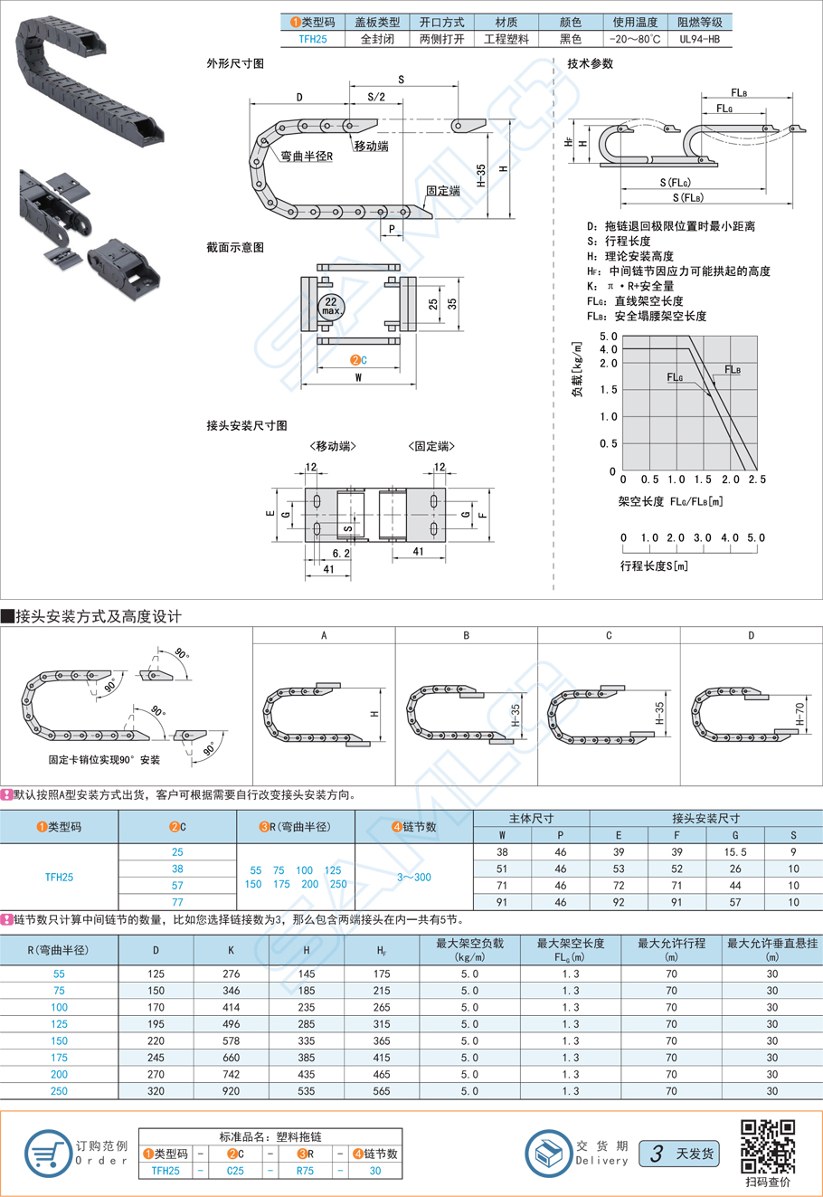 拖鏈-內(nèi)高25全封閉兩側(cè)打開型規(guī)格參數(shù)尺寸