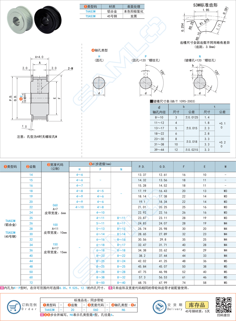 高扭矩同步帶輪-S3M型規(guī)格參數(shù)