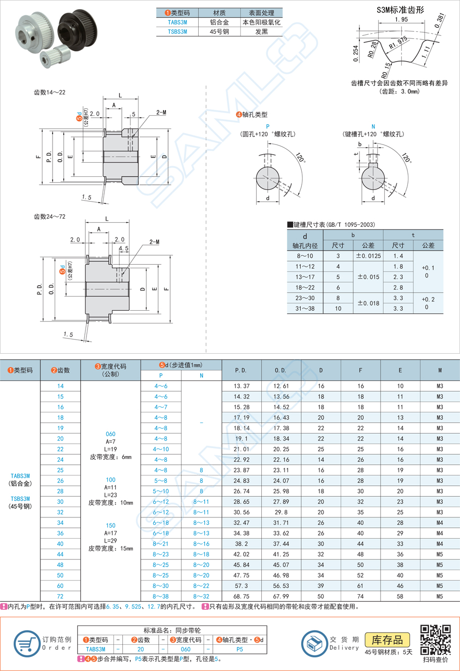 高扭矩同步帶輪-S3M·帶凸肩型規(guī)格參數