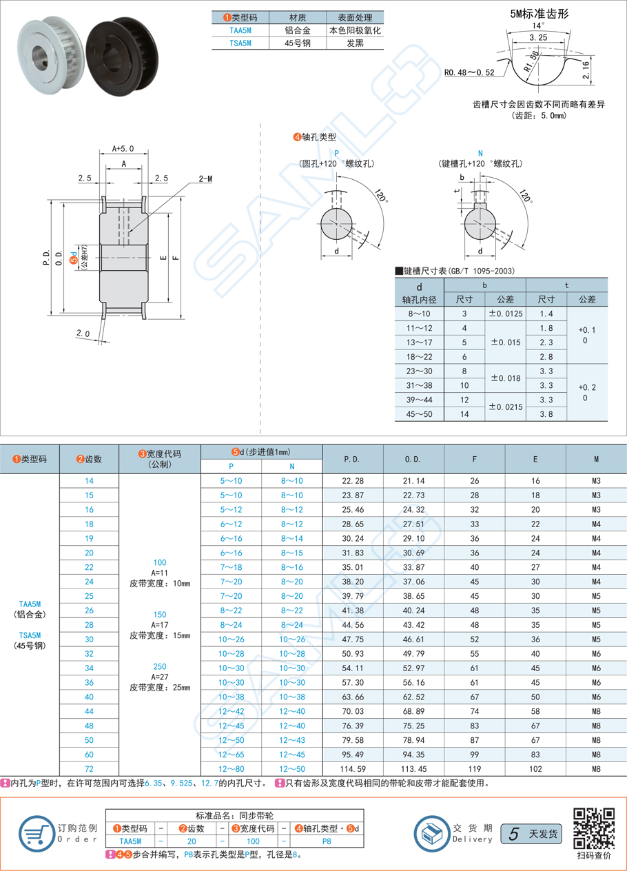 高扭矩同步帶輪-5M型規(guī)格參數(shù)