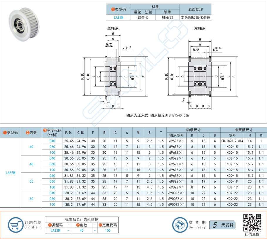 中間軸承型齒形惰輪-S2M型規(guī)格參數(shù)