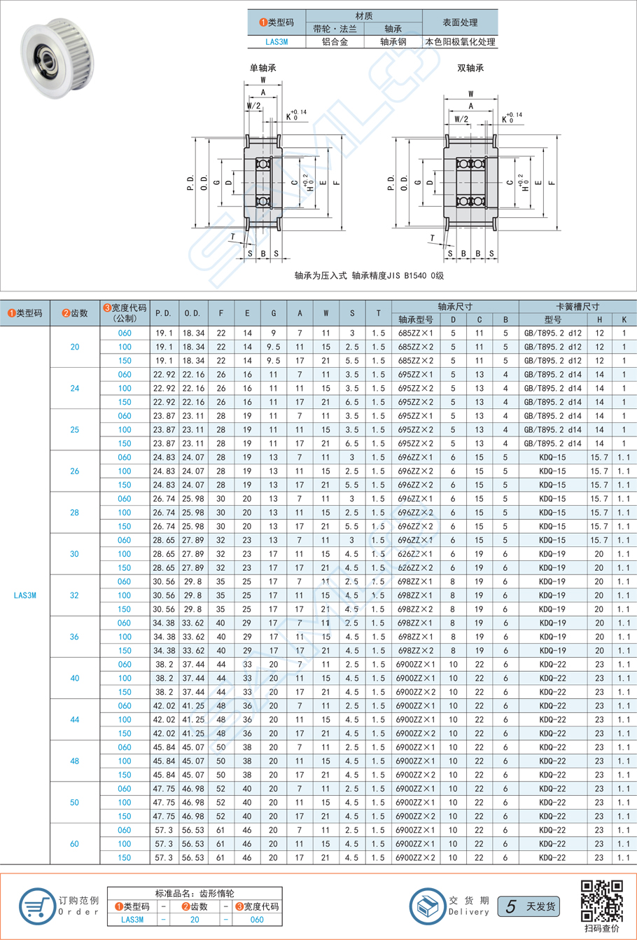 中間軸承型齒形惰輪的軸承型號都有哪些