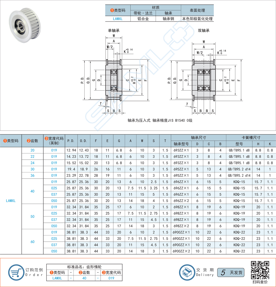 中間軸承型齒形惰輪-MXL型規(guī)格參數(shù)