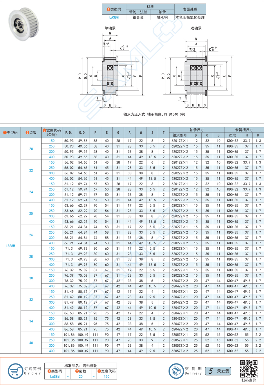 中間軸承型齒形惰輪的制造成本怎么算