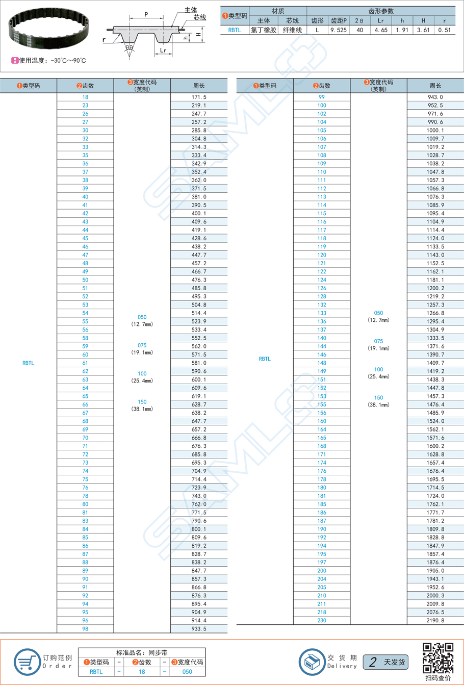 橡膠同步帶-L型規(guī)格參數(shù)